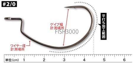  Decoy Hook Worm 25  1/0
