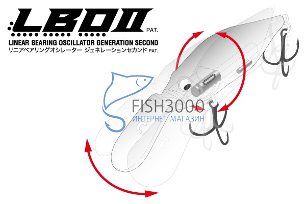 Fich3000 Рыболовный Интернет Магазин